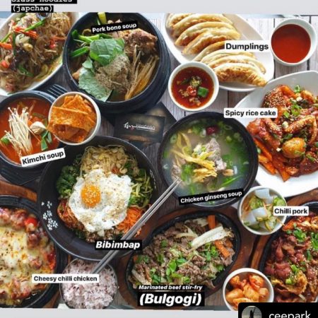 Korean Feast Overlay